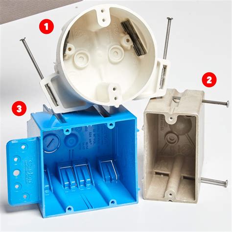 electrical boxes explained|electrical box for outlet.